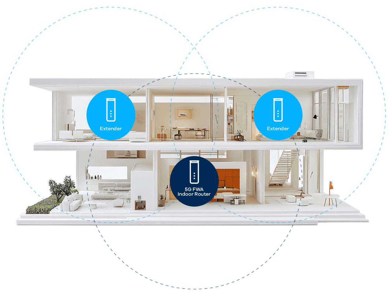 zyxel-nr5307_whole-home-coverage_1250x950.png zyxel-nr5307_whole-home-coverage_1250x950.png