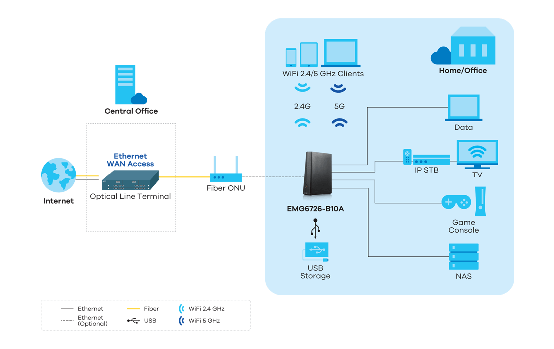 emg6726_application_diagram_1110px.png emg6726_application_diagram_1110px.png