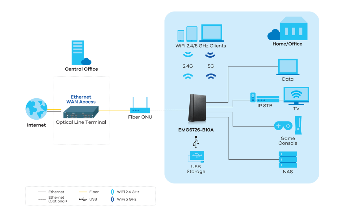 emg6726_application_diagram_1110px.png