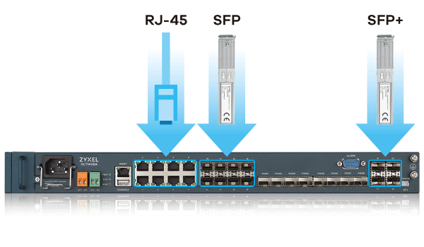 olt1404a-olt1408a_benefits-2_interfaces_1110px.png 