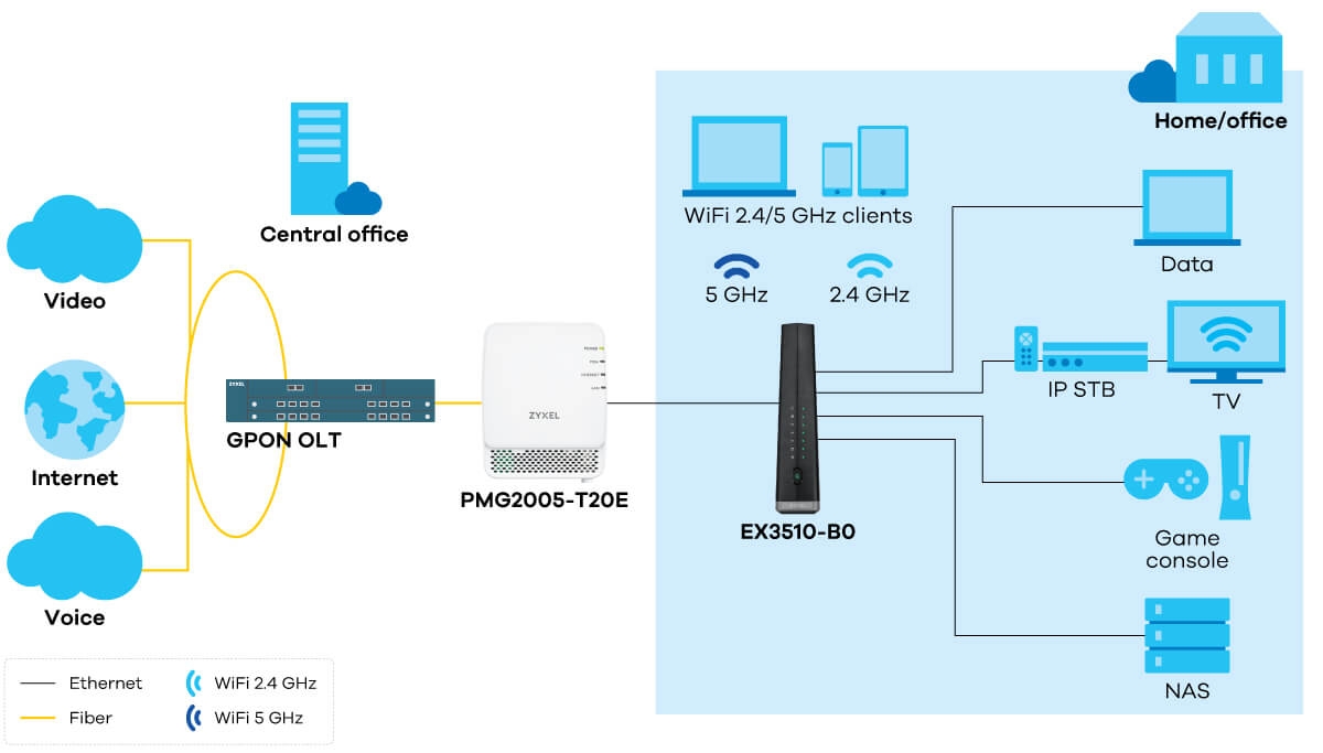 application_diagram_pmg2005-t20e_201006.jpg application_diagram_pmg2005-t20e_201006.jpg