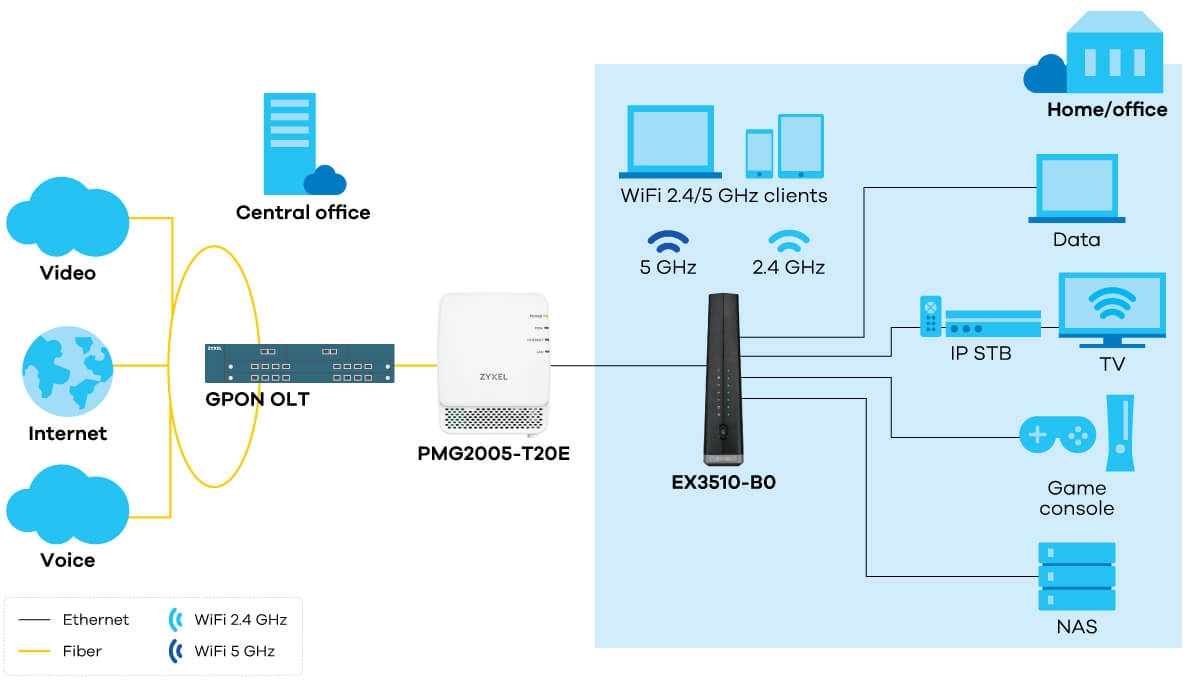 application_diagram_pmg2005-t20e_201006.jpg