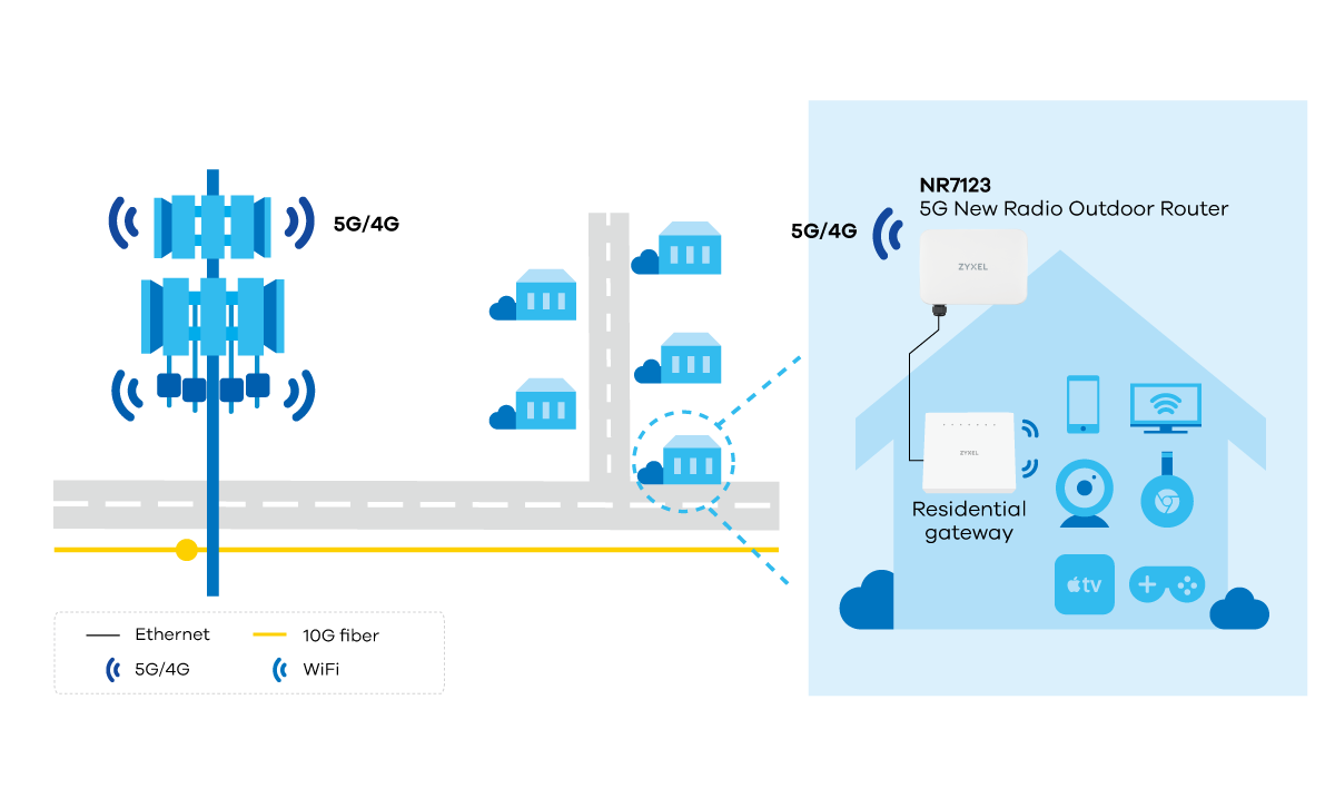 applications_diagram_nr7123_1200px