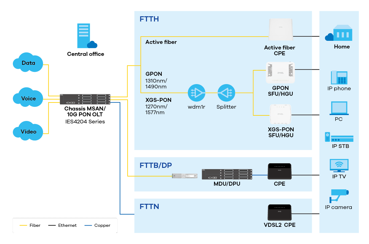 ies4204_series_app-diagram_1200px.png ies4204_series_app-diagram_1200px.png