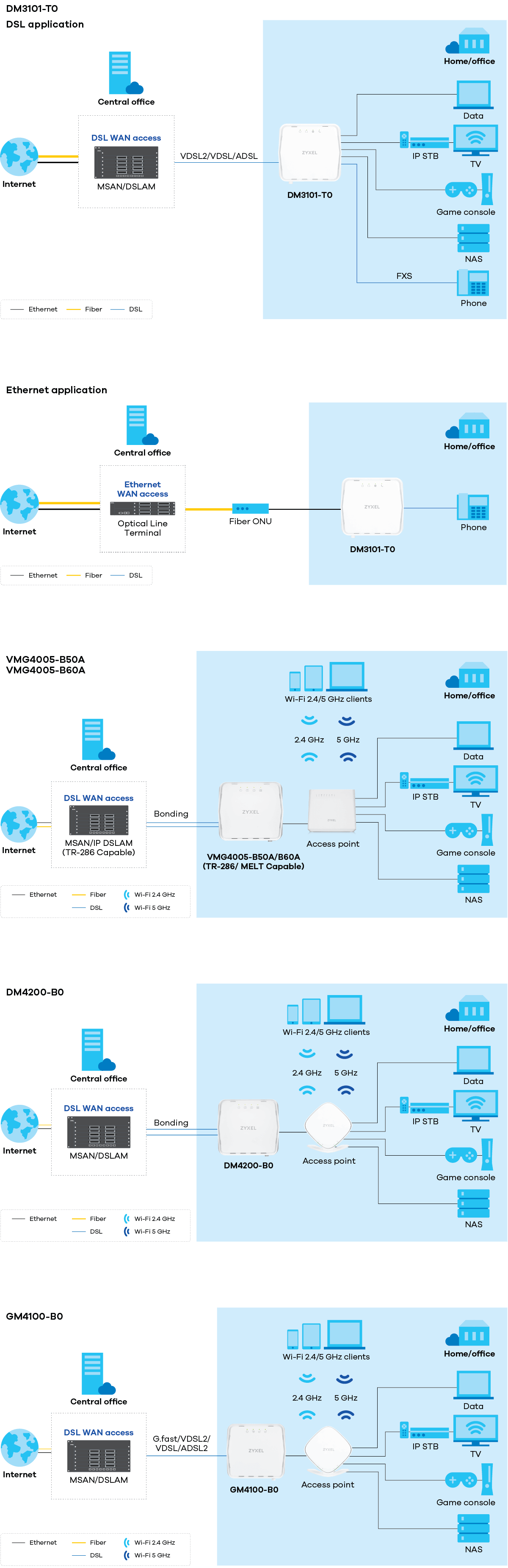 copper_terminator_application-diagram_1200px.png