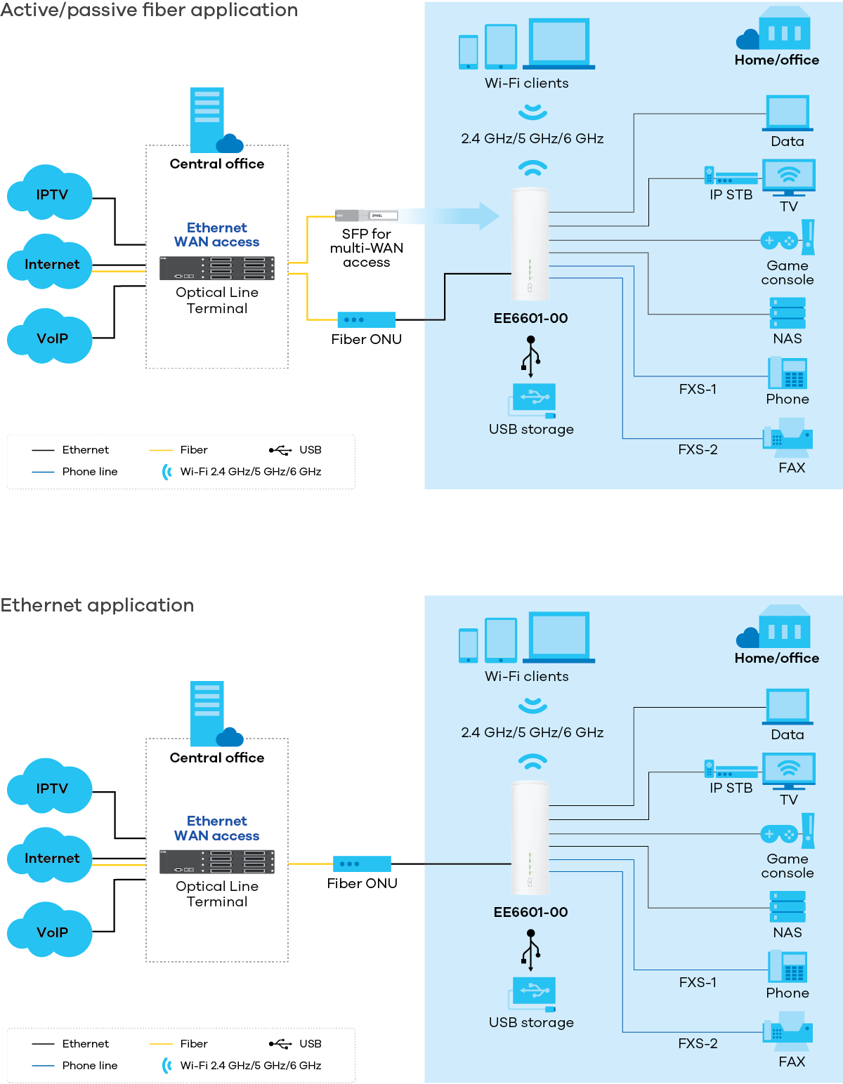 ee6601-00_application-diagram_1200px.png ee6601-00_application-diagram_1200px.png