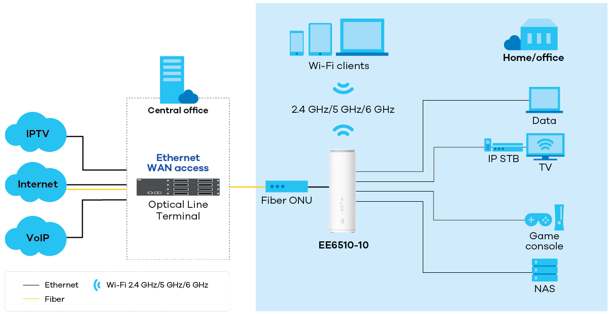 app_diagram_ee6510-10_1200px.png app_diagram_ee6510-10_1200px.png