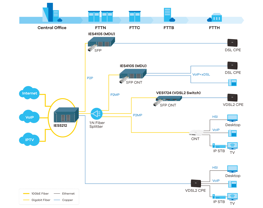 app_diagram_ies5212_1110px.png