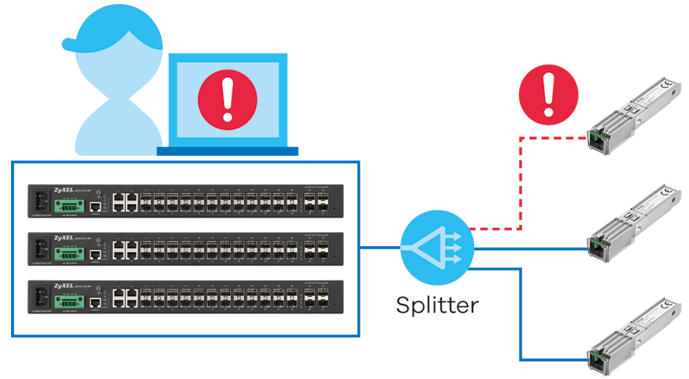 app_mgs3750-28f_Carrier-switches.png