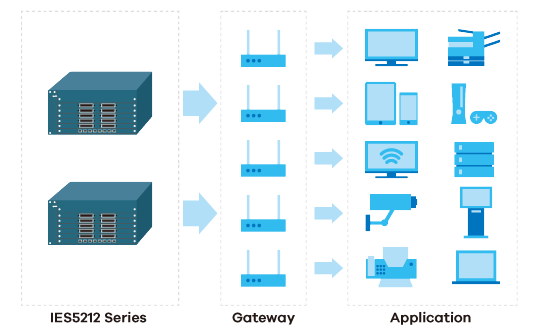 benefits-4_ies5212_540px.png