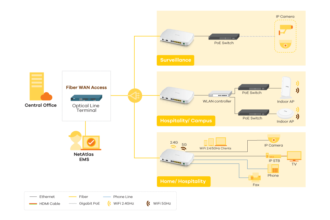 pmg5617ga_app_diagram_1110px.png