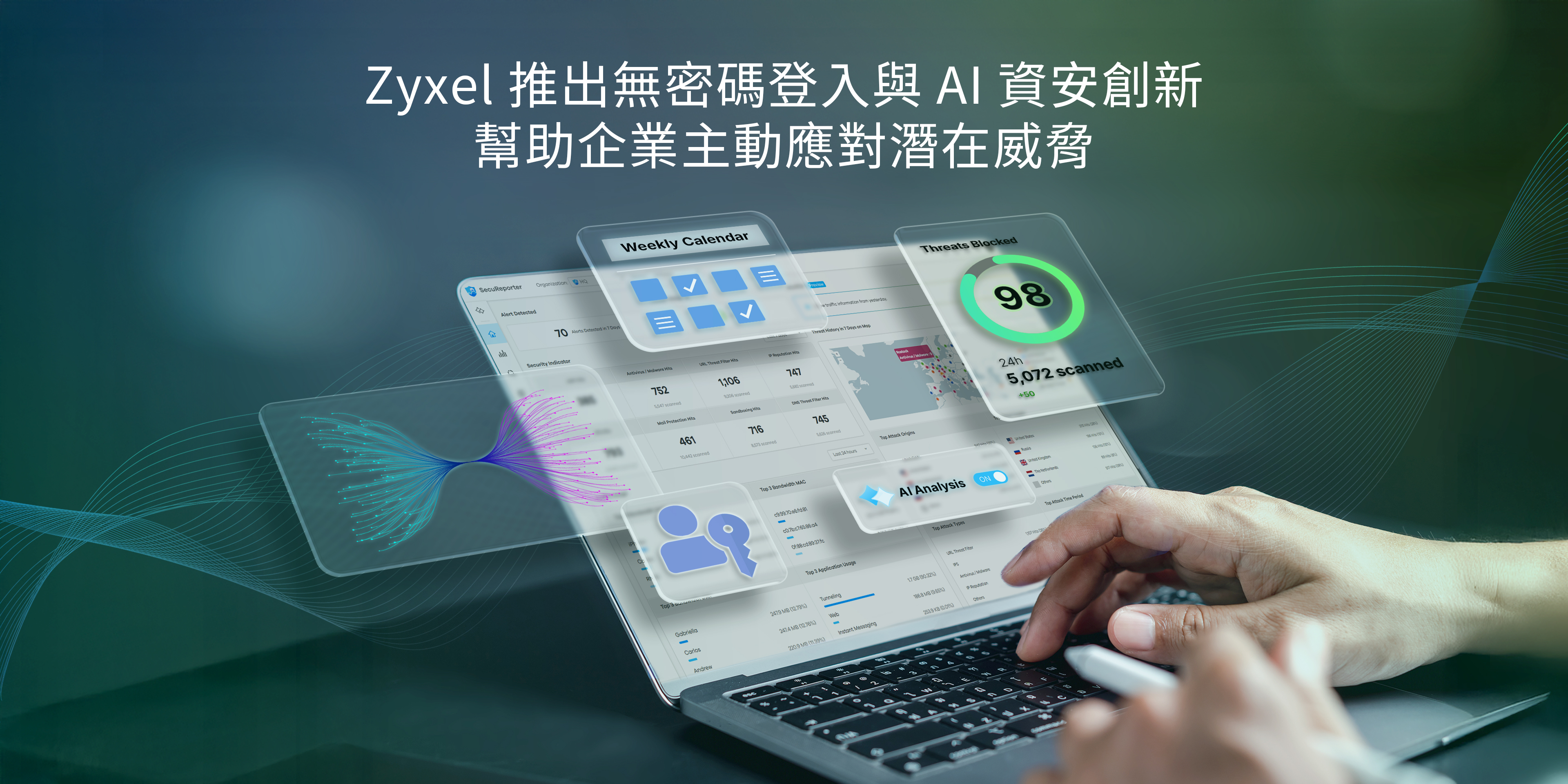 Image depicting AI-driven insights and passwordless access technology for enhanced security and user experience