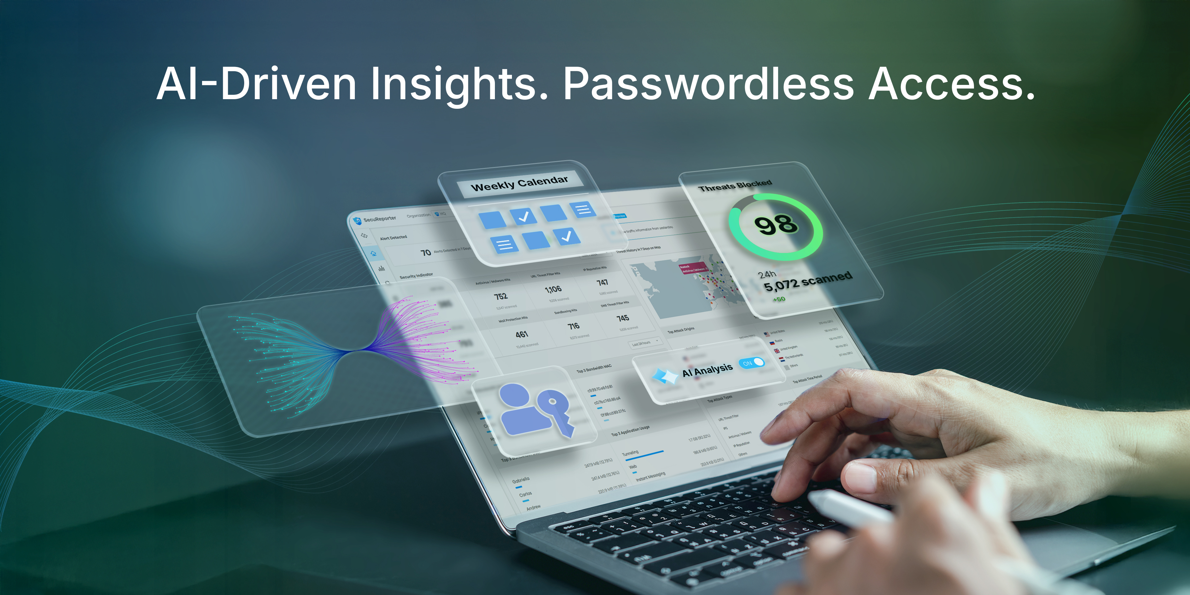 Image depicting AI-driven insights and passwordless access technology for enhanced security and user experience