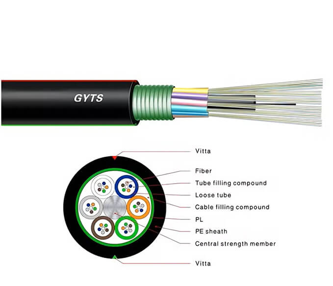 6F Single Loose Tube, SM, G652D, Single Sheath Armoured OFC Cable