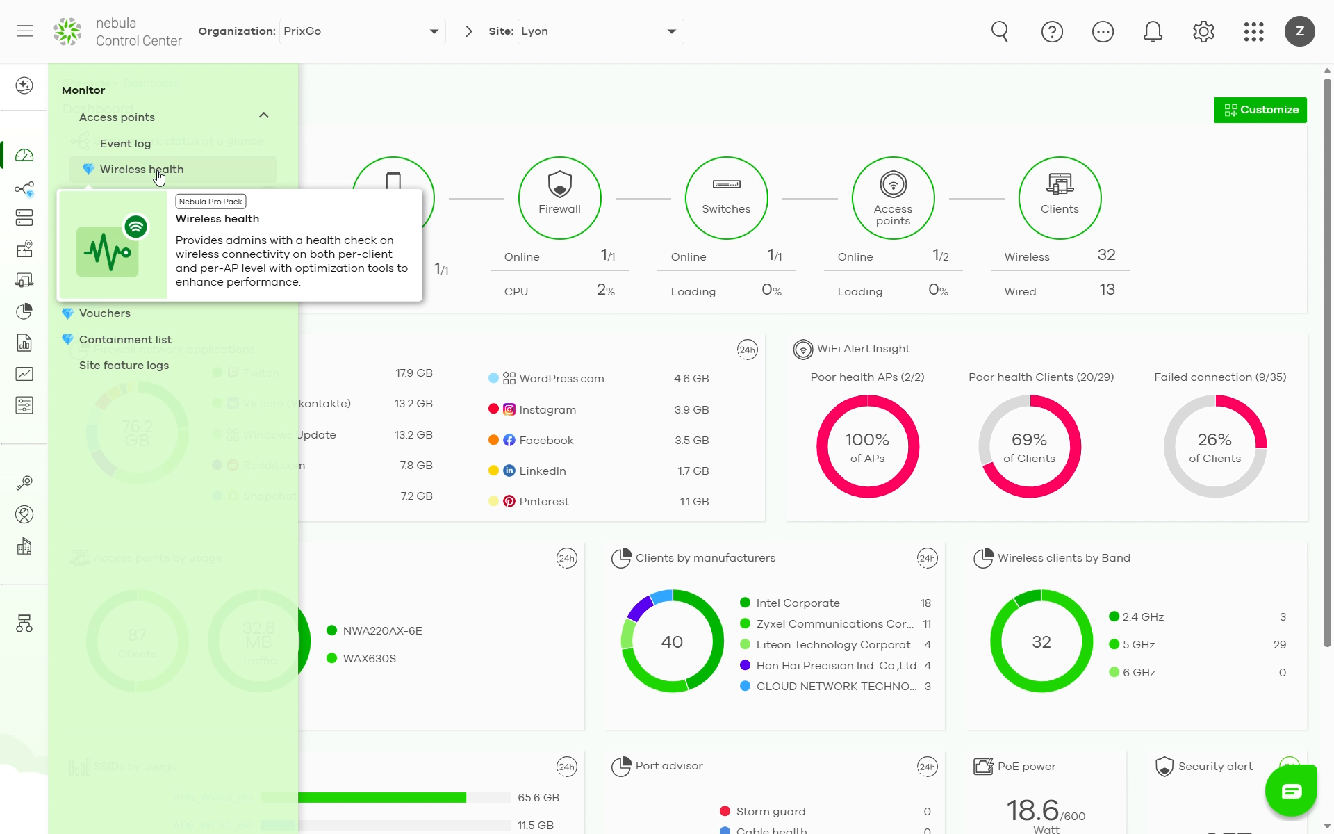 Configuring Wireless Health in NCC