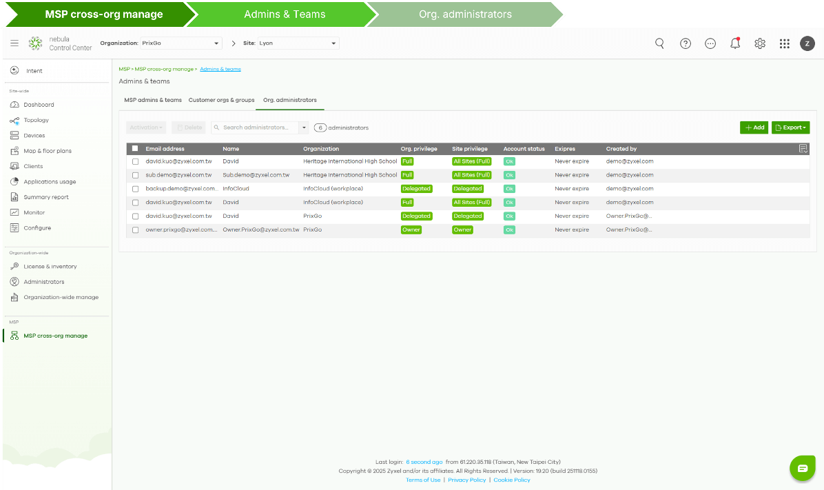 Org Administrator Overview — One View, Total Control