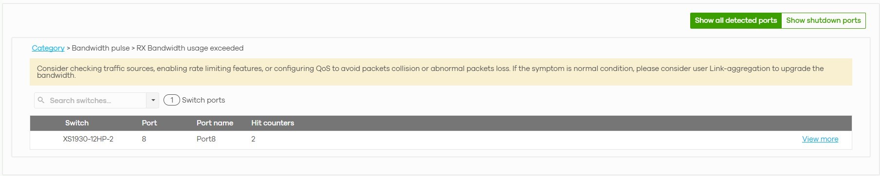 In-Depth Port Issue Analysis