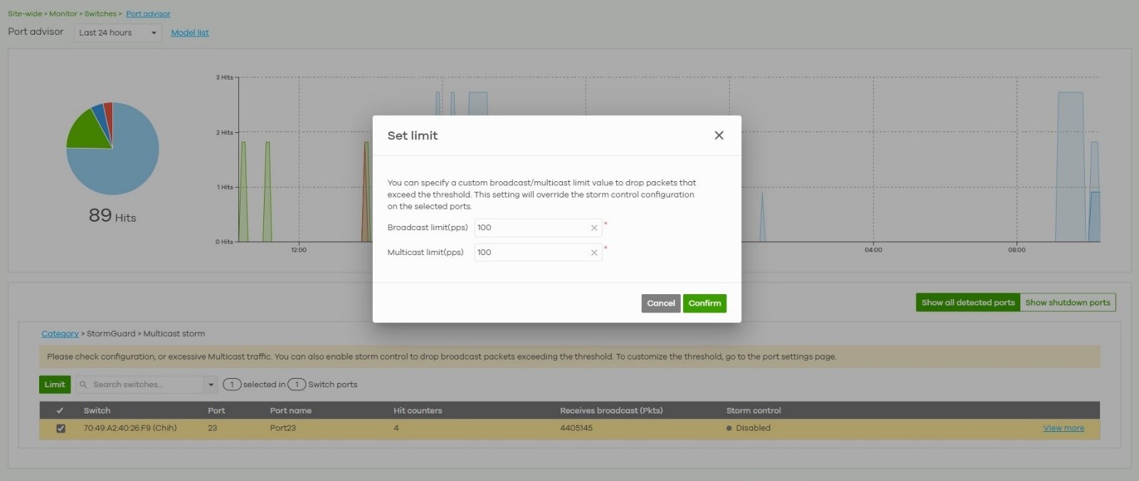 Direct Remediation Actions