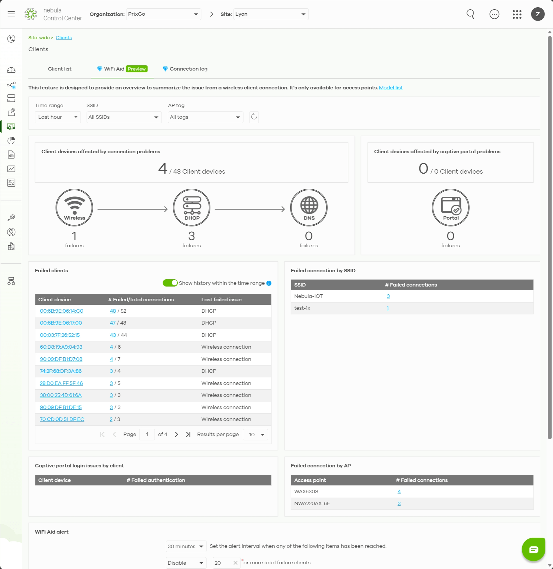 Enabling WiFi Aid to assist management and deliver the best WiFi user experience
