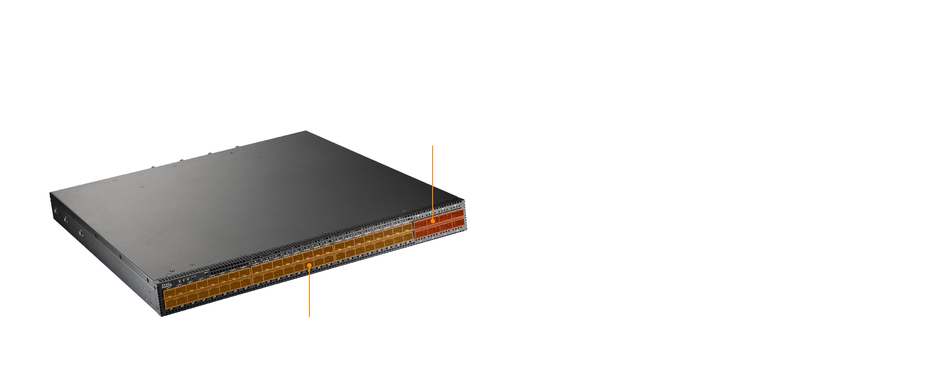 High-Performance Server Connectivity