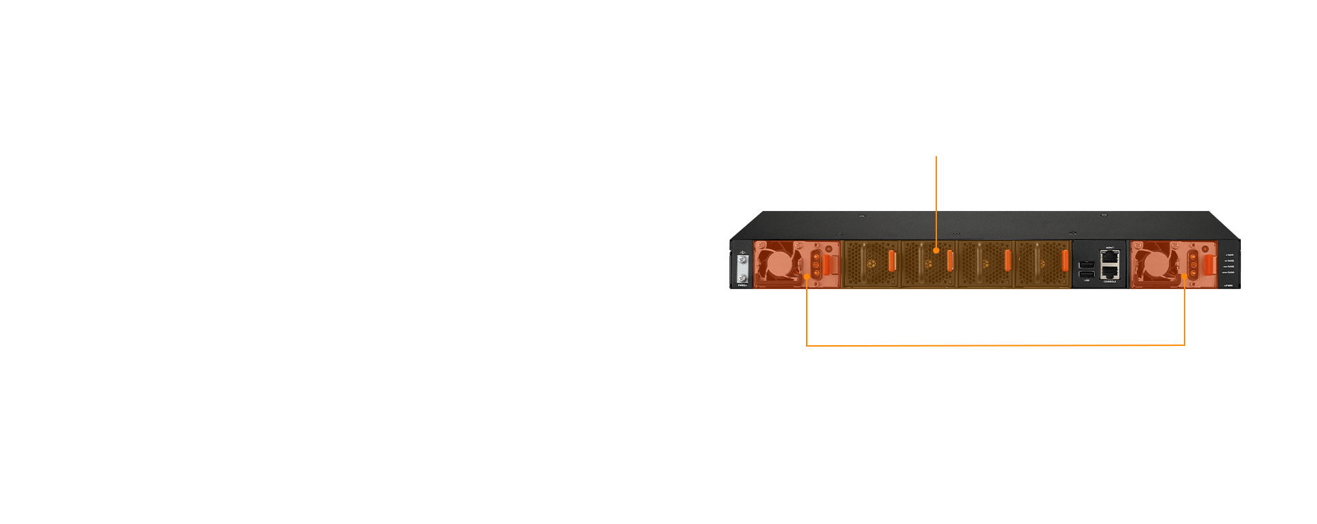High Availability