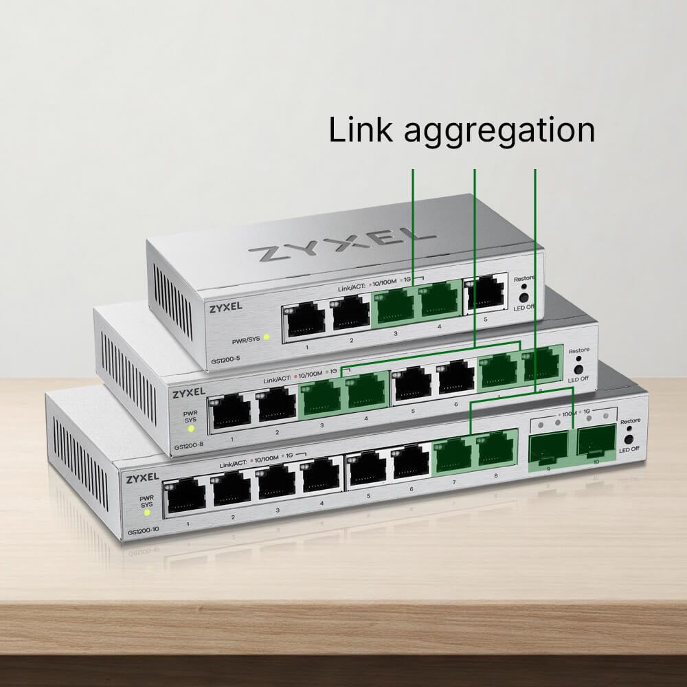 This image depicts a product setup demonstrating link aggregation for efficiency.