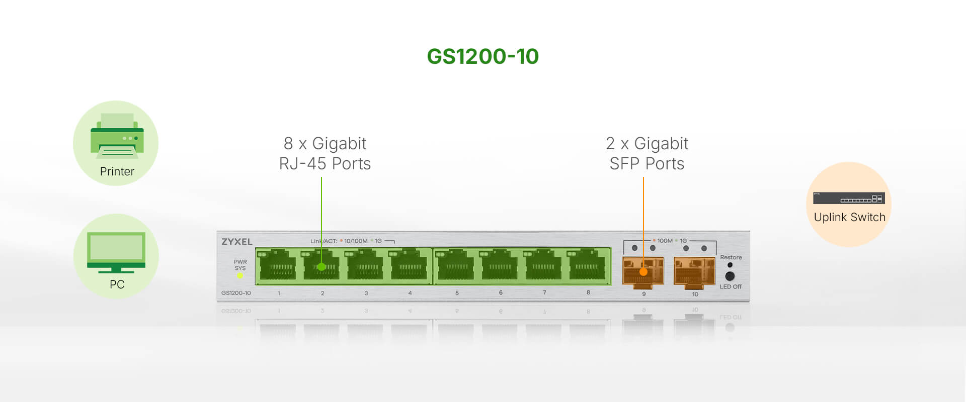 GS1200v3 Series | 5-Port/8-Port GbE Web Managed Switch - Overview
