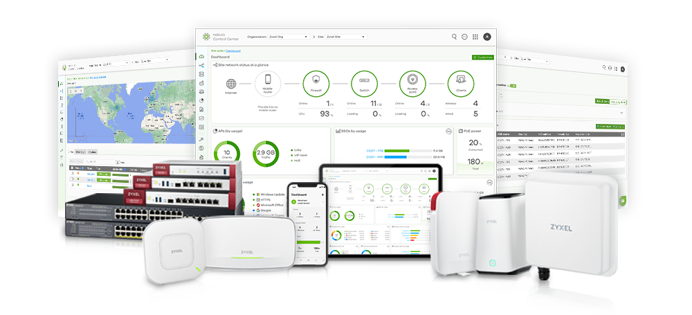 One Cloud-based Management for ALL