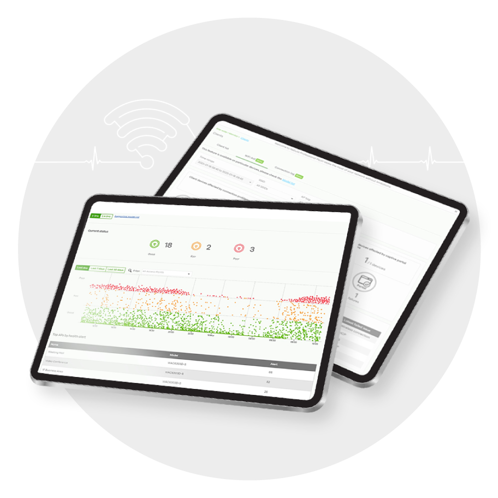 Optimize Networks with AI-Powered Insights