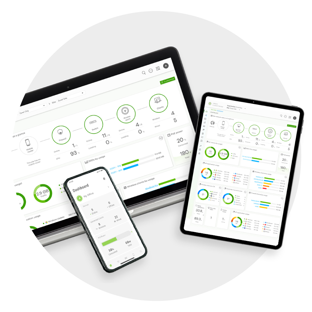 Streamline Network & Multi-site Management