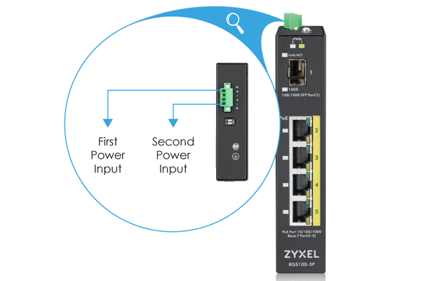 High availability