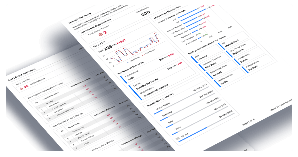 A digital dashboard displays MSP Threat Report.