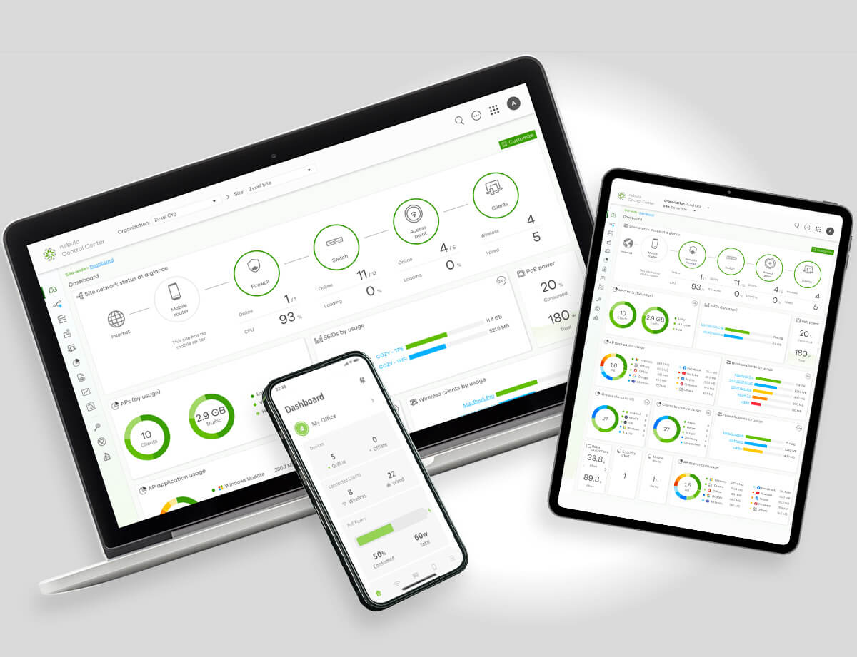 Intelligent Cloud Management