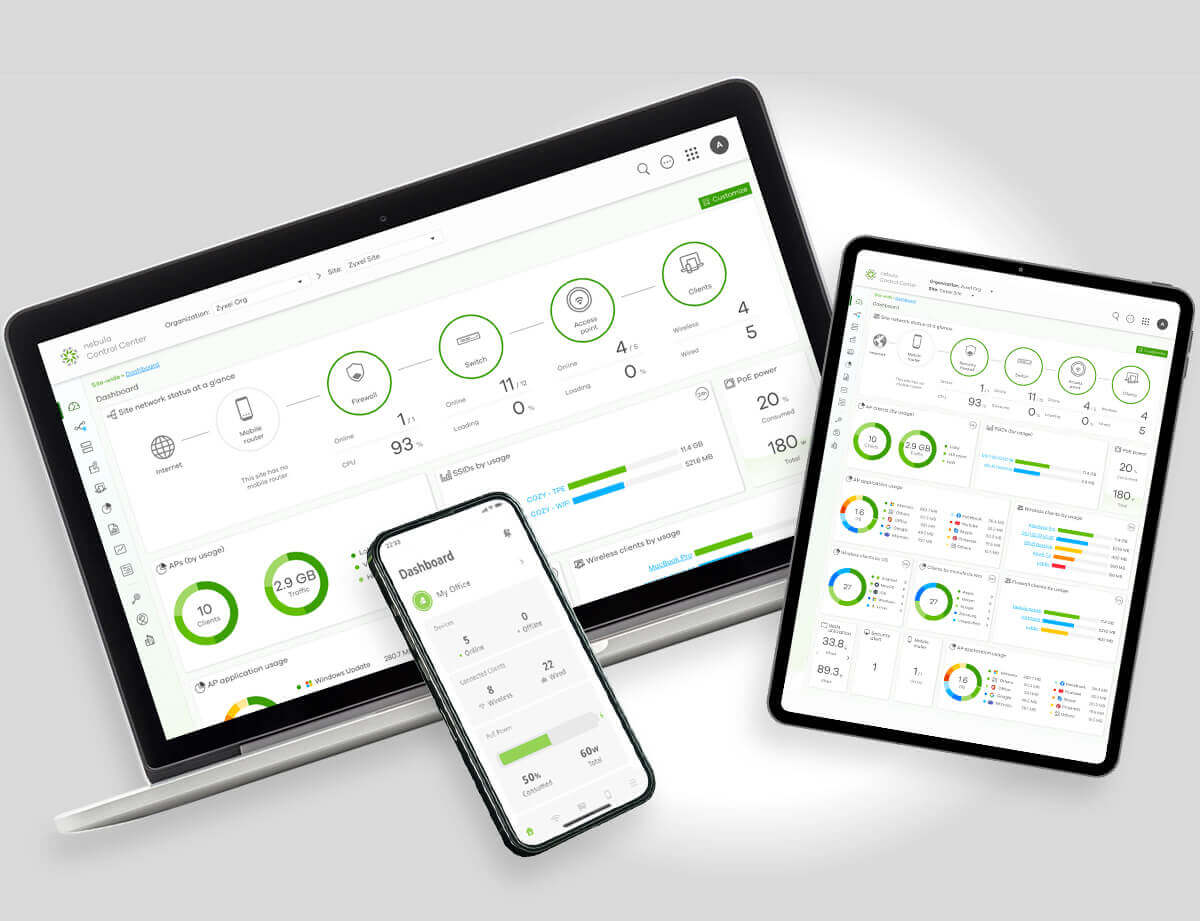 Intelligent Cloud Management