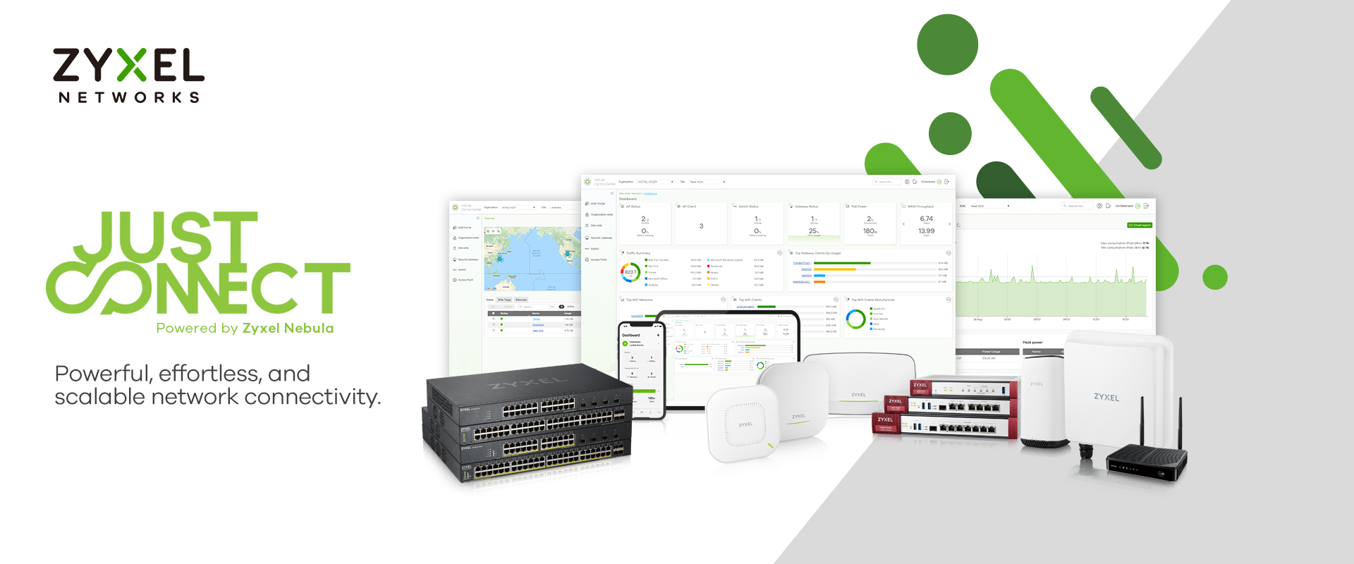 WiFi 6 - Next Gen Enterprise Network Refresh Projects