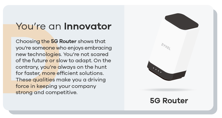 Zyxel 5G Router