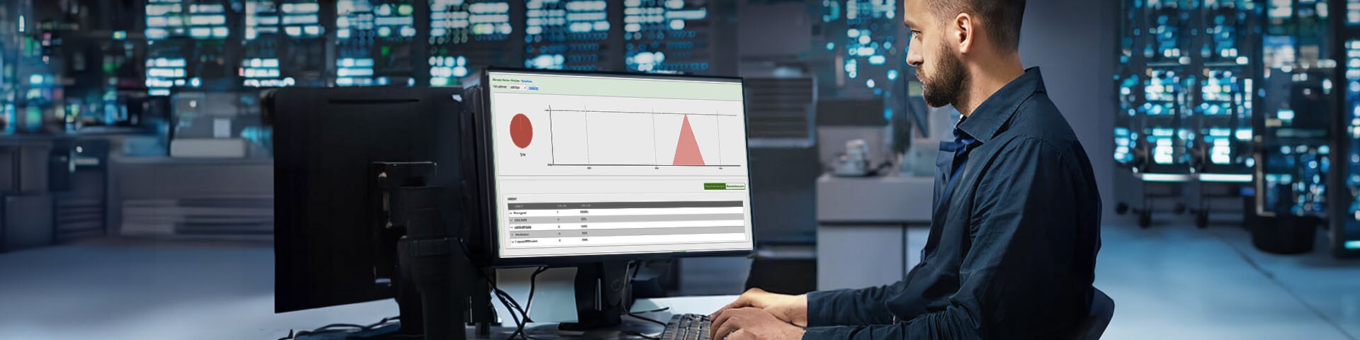 Stay Ahead of Issues with Proactive Port Insights