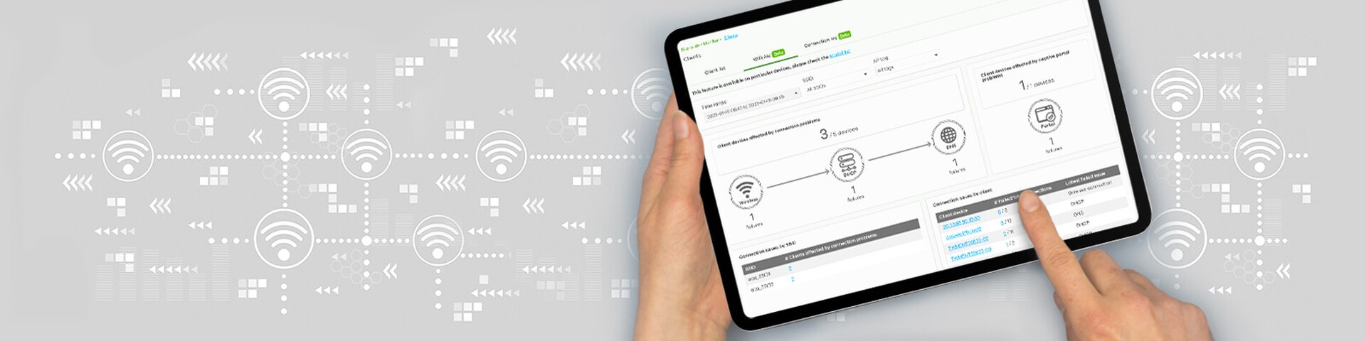 Enabling WiFi Aid to assist management and deliver the best WiFi user experience