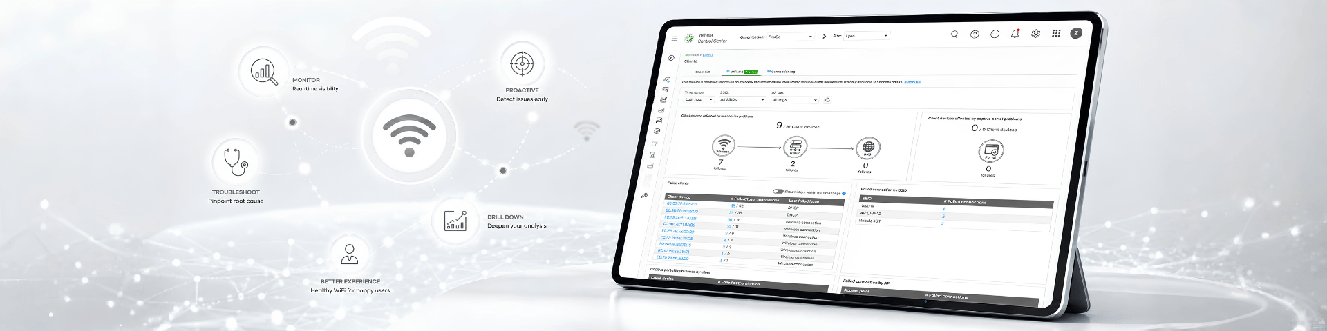 Enabling WiFi Aid to assist management and deliver the best WiFi user experience