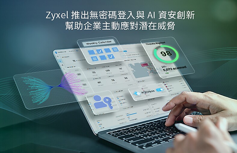 Image depicting AI-driven insights and passwordless access technology for enhanced security and user experience.