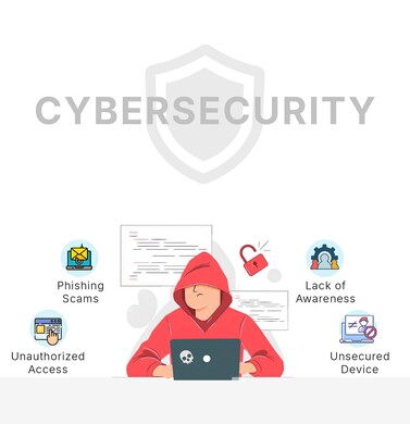 Banner promoting AI-driven cybersecurity by Zyxel Networks, emphasizing proactive threat prevention before attacks occur.