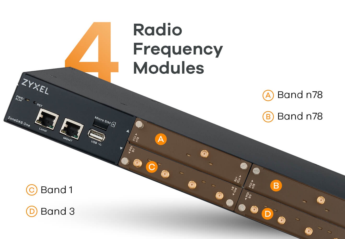 Modularized Design Satisfies Just Your Needs