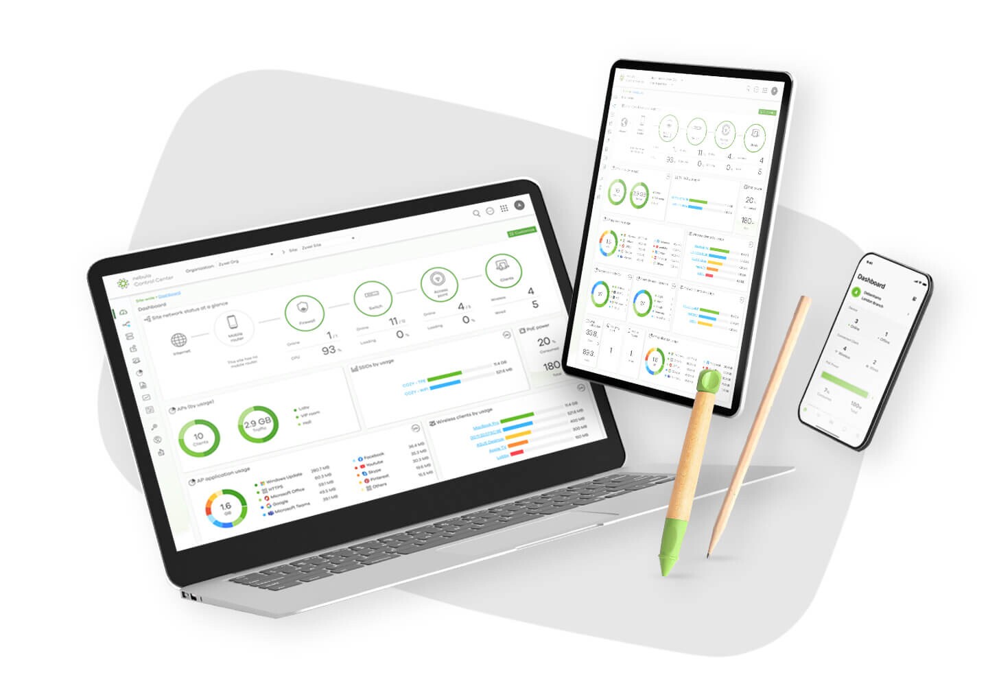 Complete Management & Support with Nebula