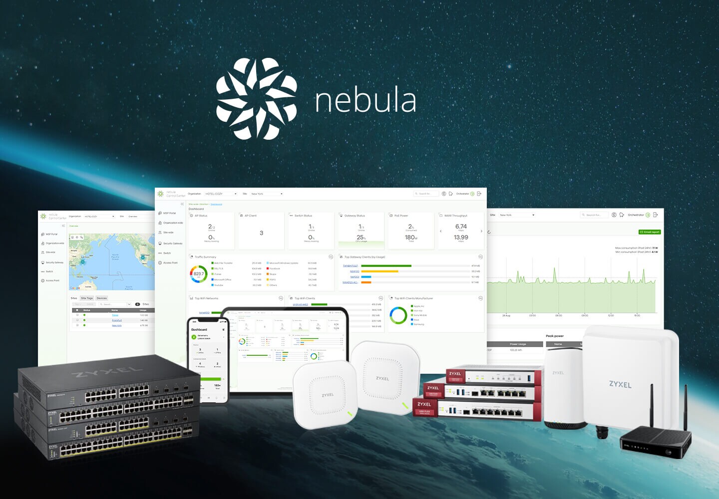 Nebula, pro inteligentní správu v cloudu