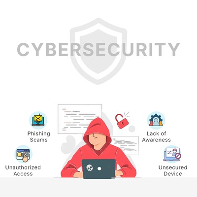 Banner promoting AI-driven cybersecurity by Zyxel Networks, emphasizing proactive threat prevention before attacks occur.