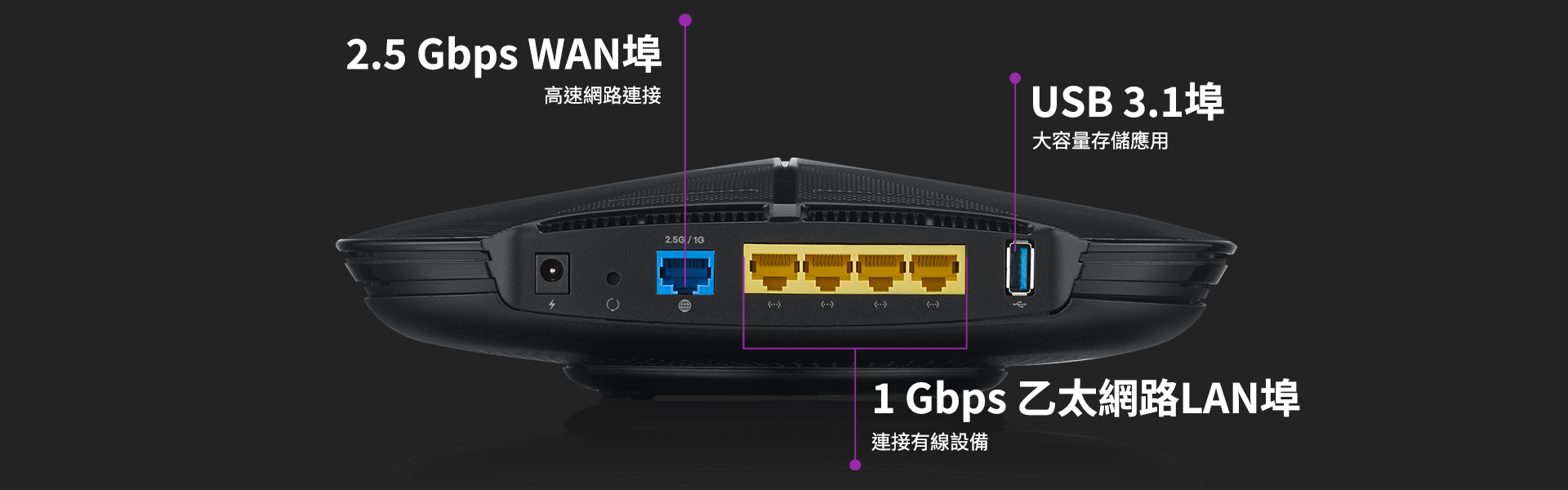 ARMOR G1, Ports