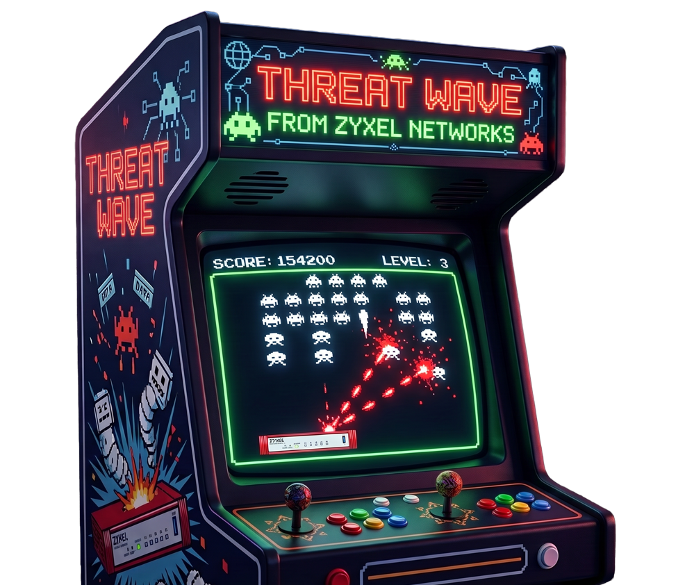 Threat Wave by Zyxel Networks