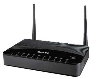 Adsl2 Fiber Ve Kablo Bir Arada Modem Zyxel P 660hnu F1 Zyxel