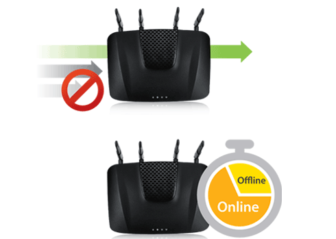 Safe and Scheduled Web Browsing