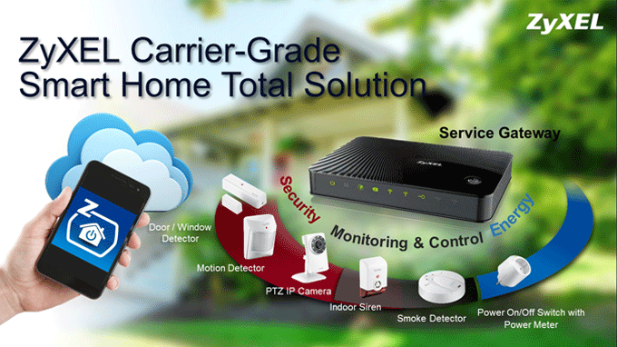digital-home-solution